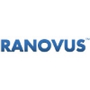 Ranovus logo