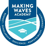 Making Waves Academy logo