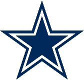 Dallas Cowboys logo