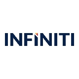 Infiniti Software Solutions logo
