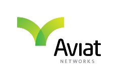 Aviat Networks logo