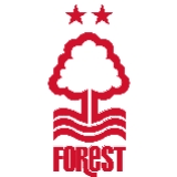 Nottingham Forest Football Club logo