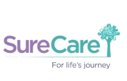 SureCare logo
