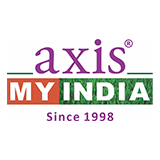 Axis My India logo