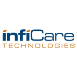 Inficare logo