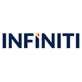 Infiniti Software Solutions logo