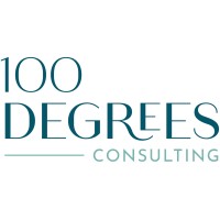 100 Degrees Consulting logo