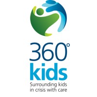 360°kids logo