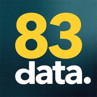 83data logo