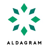 Aldagram / KANNA logo