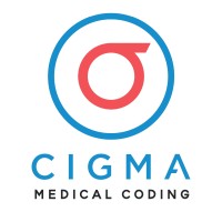 Cigma Medical Coding Academy logo