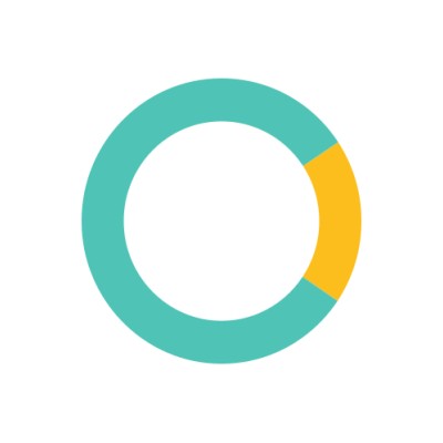 CoPilot AI logo