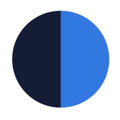 Datasource Recruitment logo