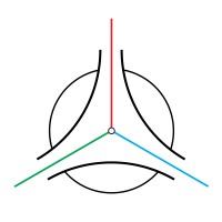 Daten & Wissen logo