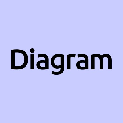 Diagram logo