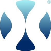 INIX Group logo