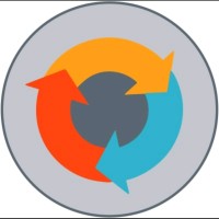 ITSM Solutions International logo
