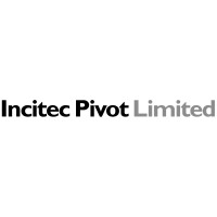 Incitec Pivot Limited logo