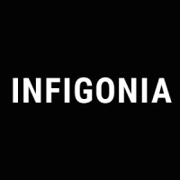 Infigonia Group logo