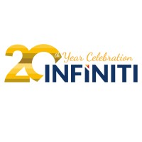 Infiniti Software Solutions Pvt. Ltd logo