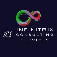 Infinitrix HR logo