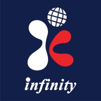 Infinity Logistics & Transport Sdn Bhd logo