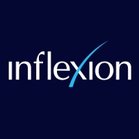 Inflexion logo