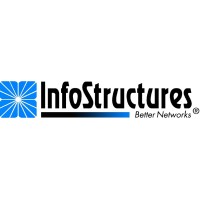 InfoStructures, Inc. logo
