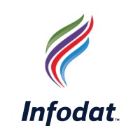 Infodat Technologies - India logo