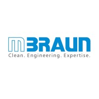 MBRAUN logo