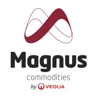 Magnus Commodities logo