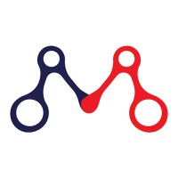Mantra Labs logo