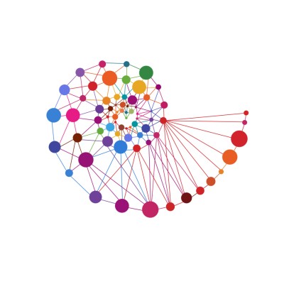 Nettilus logo