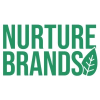 Nurture Brands logo
