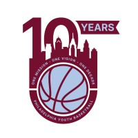 Philadelphia Youth Basketball logo