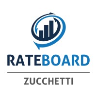 RateBoard logo