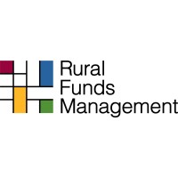 Rural Funds Management Limited logo