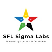 Sigma Labs JRS logo