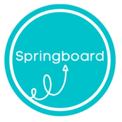 Springboard Success logo