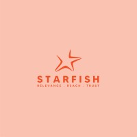 Starfish logo