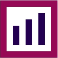 The ILO's Social Finance Programme logo