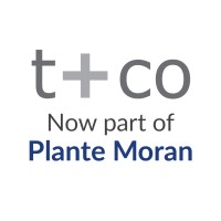 Tonneson + Co logo