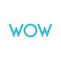 Whereoware logo