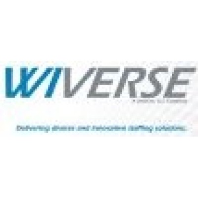 Wiverse logo
