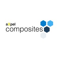 aXpel composites AG logo