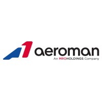 Aeroman logo