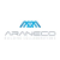 araneco GmbH logo
