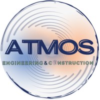 ATMOS logo