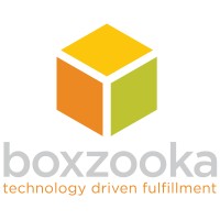Boxzooka logo