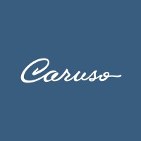Caruso logo